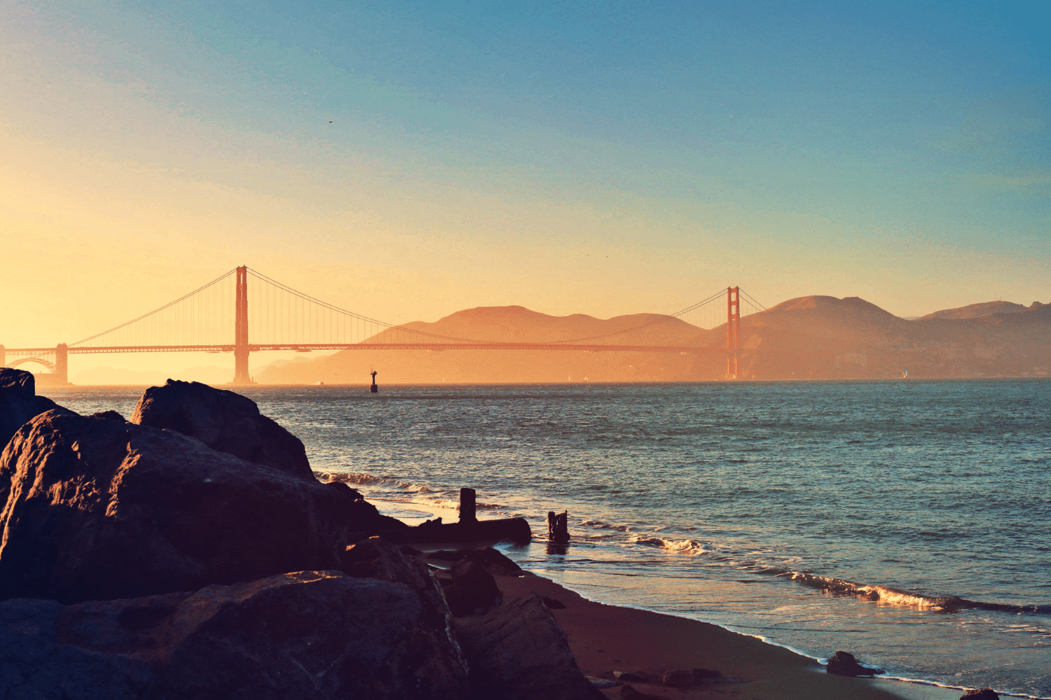 Best things to do in San Francisco