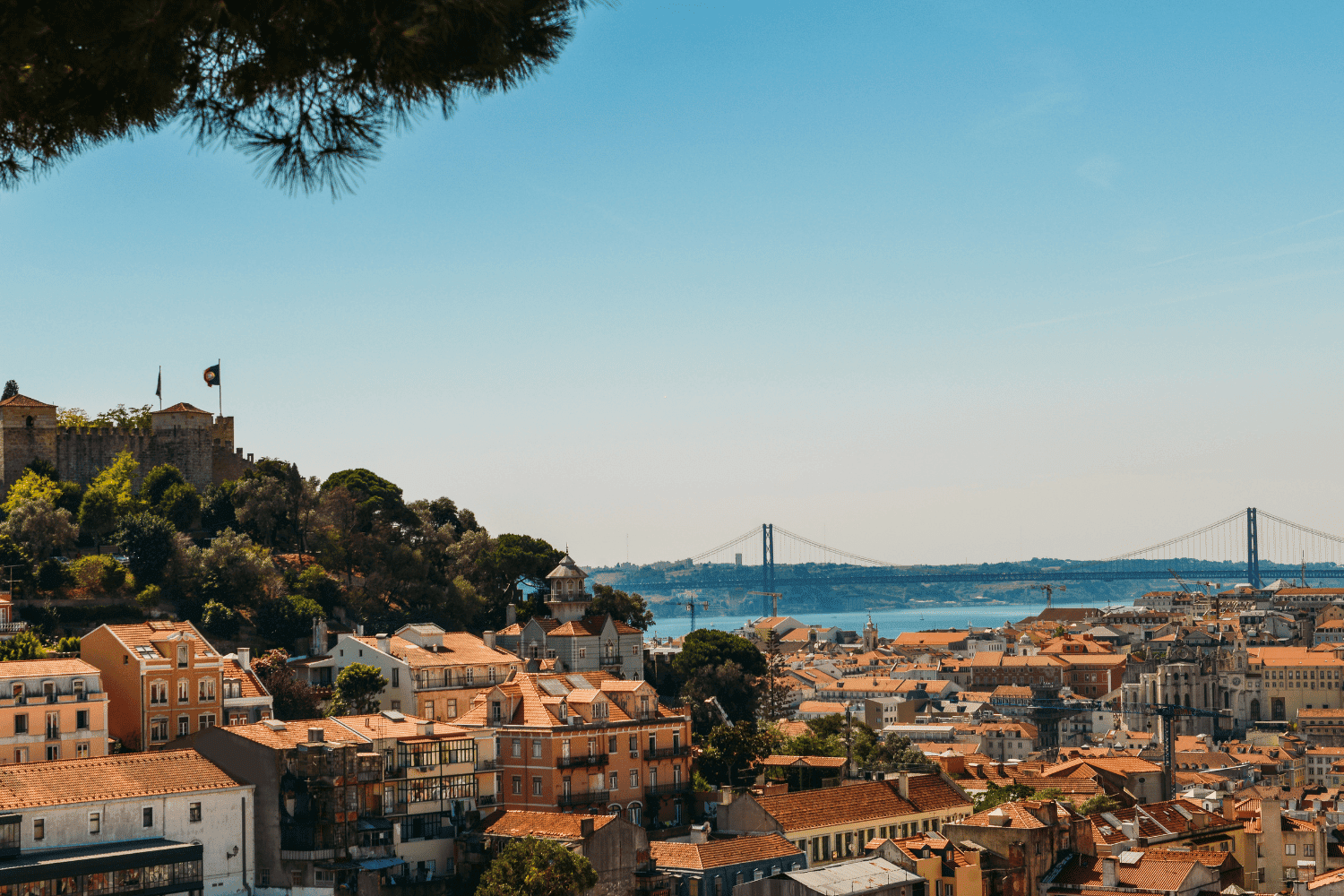 7 must visit viewpoints in lisbon