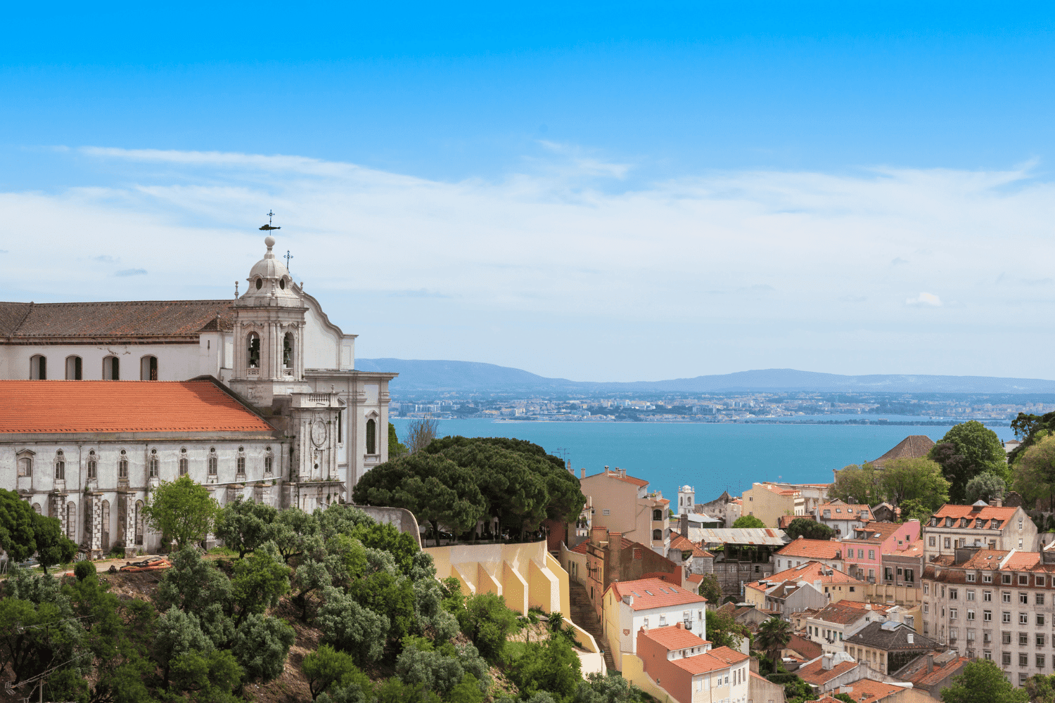 7 Must Visit Viewpoints In Lisbon For Spectacular Views Vegan Family 7 Must Visit Viewpoints In Lisbon For Spectacular Views Vegan Family
