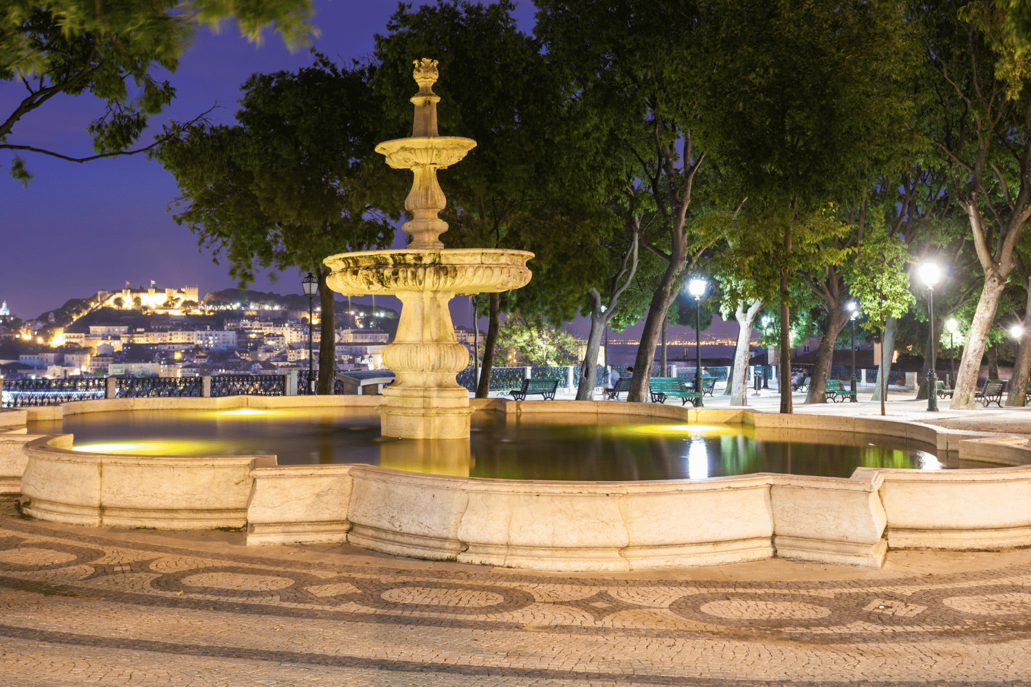 favorite viewpoints in lisbon portugal
