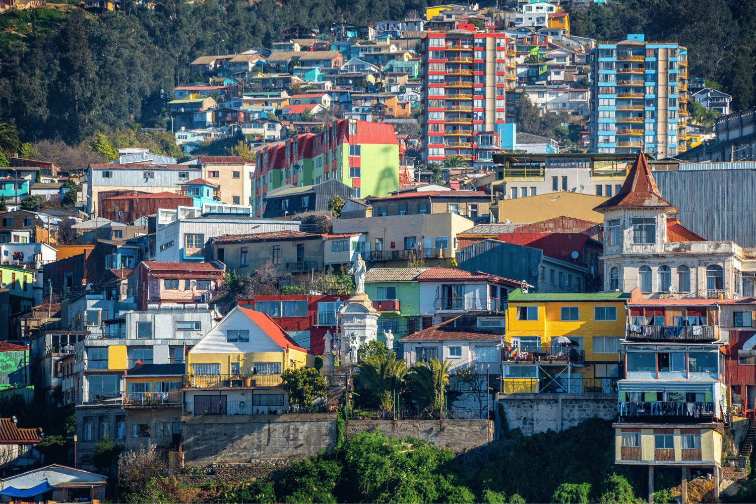 things to do in valparaiso
