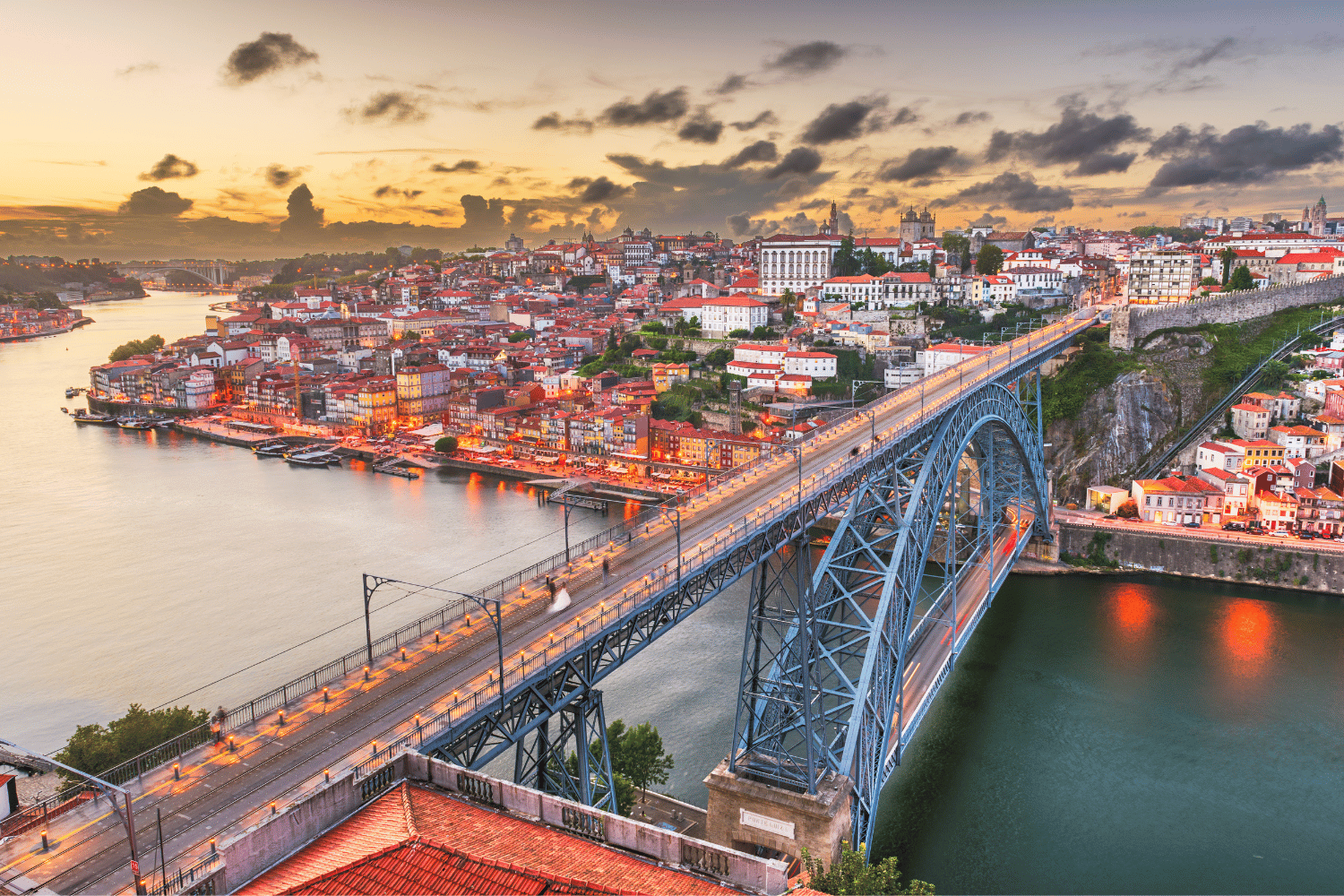 What to do in Portugal